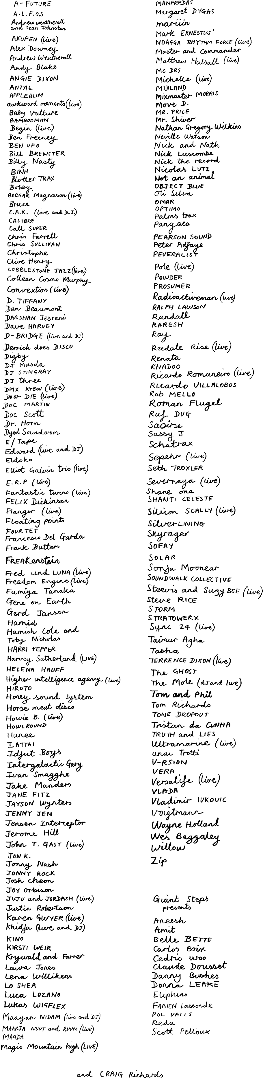 200204-lineup